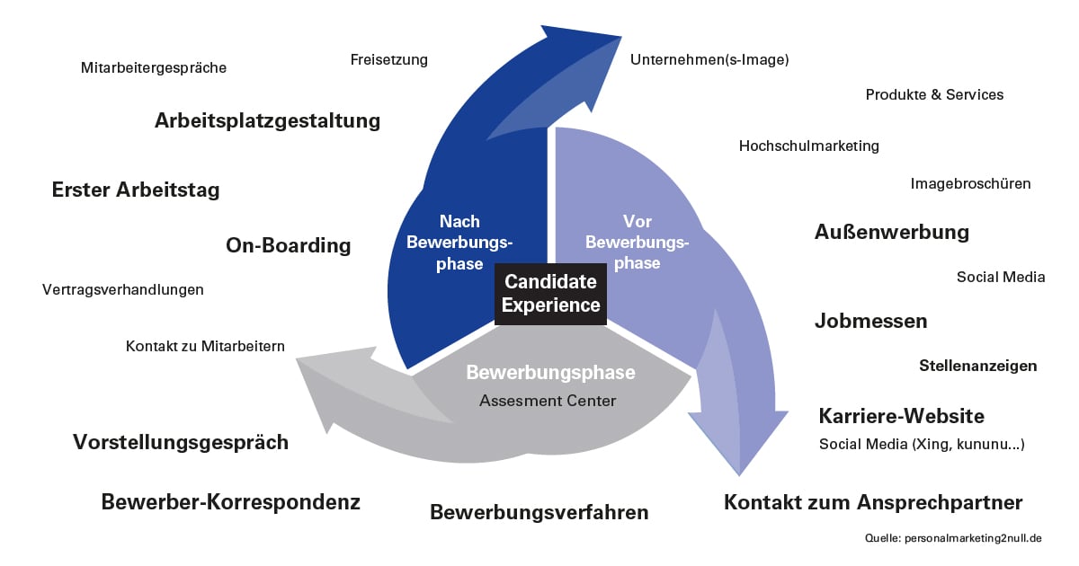 TRI-Tintschl-Infografik-3-T-1200x630px